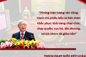 Discurso del secretario general del Partido Comunista y presidente de Vietnam en la Conferencia Nacional de Altos Oficiales