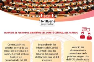 Partido Comunista de Vietnam finaliza sus preparativos para su XIII Congreso Nacional