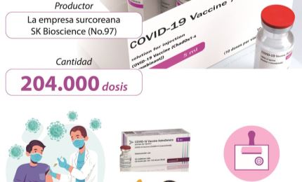 Primer lote de vacunas contra el Covid-19 llegará a Vietnam