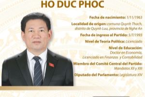 Ho Duc Phoc, ministro de Finanzas de Vietnam
