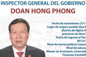 Doan Hong Phong, inspector general del Gobierno