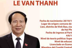 Le Van Thanh, nuevo viceprimer ministro de Vietnam
