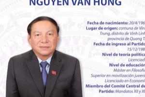 Nguyen Van Hung, ministro de Cultura, Deportes y Turismo de Vietnam